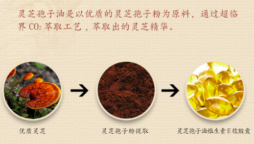 中國(guó)靈芝十大品牌|仙客來(lái)靈芝|仙客來(lái)靈芝破壁孢子粉|仙客來(lái)孢子油|仙客來(lái)靈芝飲片|仙客來(lái)破壁孢子粉|仙客來(lái)靈芝中藥飲片|馳名商標(biāo)|www.card931.cn|