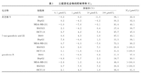 1587017252693128.png 6SKZH`N8A)D1XYOV~UT%TDY.png